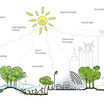 From Concept to Reality The Evolution of Design Methodologies in Architecture-Sheet8