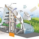 Reimagine Tomorrow Architecture Beyond the Blueprint-Sheet3
