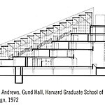 Sections A Medium to Design Experience-Sheet12