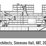 Sections A Medium to Design Experience-Sheet13