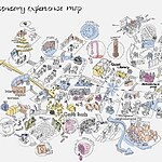 Exploring Architecture for The Senses-Sheet3