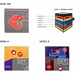 The Perot Museum of Nature and Science, Dallas-Sheet5