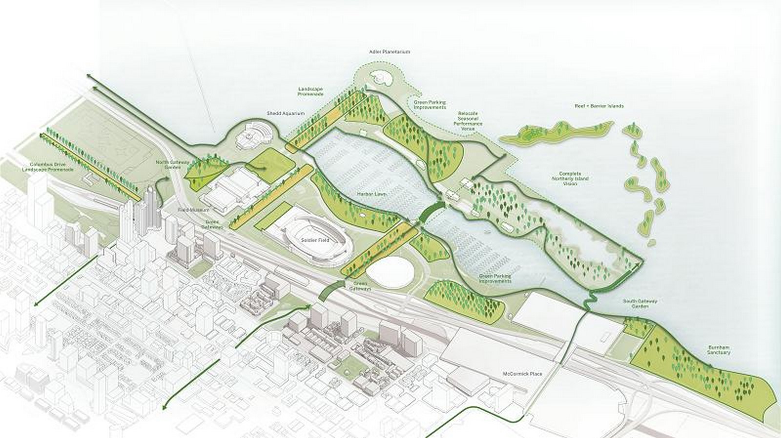 SOM’s Sustainable Urban Planning - RTF | Rethinking The Future