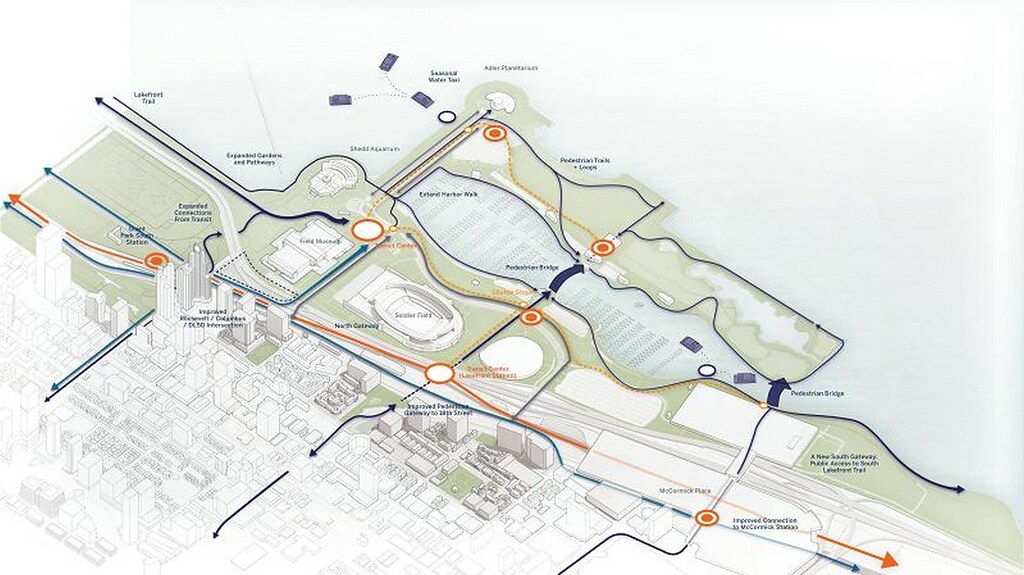 SOM’s Sustainable Urban Planning - RTF | Rethinking The Future