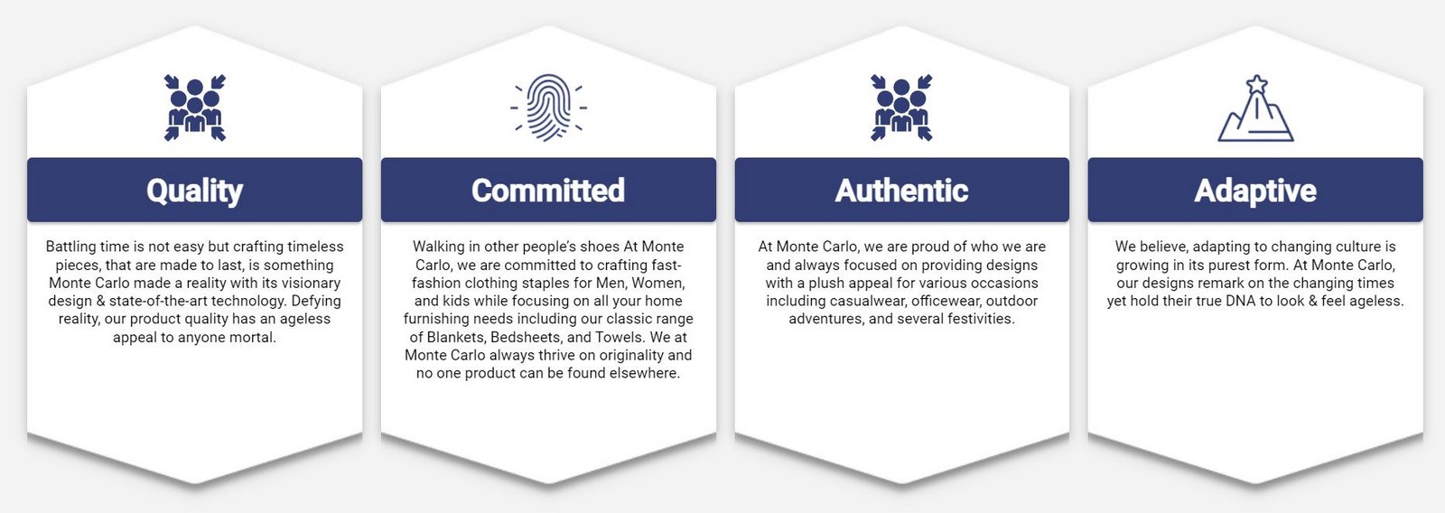 Building Brands Monte Carlo-Sheet3