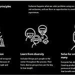 Inclusivity and Diversity in Design Education Fostering a More Representative Creative Industry-Sheet4