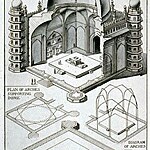 The Role of Building Envelopes in Acoustic Performance-Sheet6