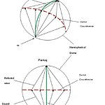 The Role of Building Envelopes in Acoustic Performance-Sheet7