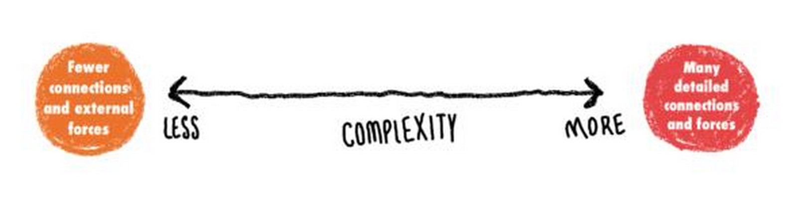 Designing Narratives in Experiential Architecture-Sheet4