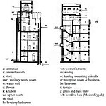 Vernacular Architecture as an Exemplar of circular practices-Sheet8