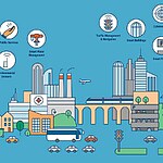 Data-Driven Sustainability in Architecture-Sheet1