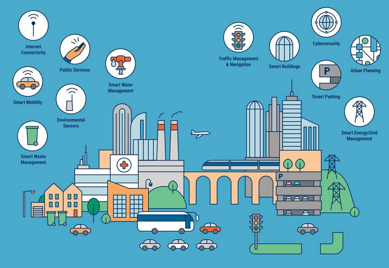 Data-Driven Sustainability in Architecture-Sheet1