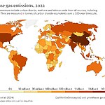 India’s Role in Global Climate Resilience-Sheet3