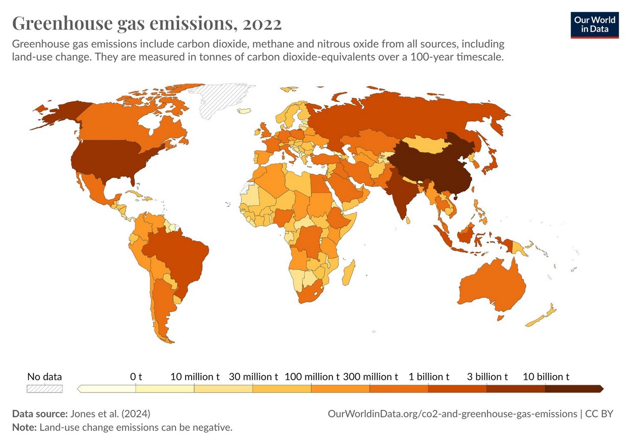 India’s Role in Global Climate Resilience-Sheet3