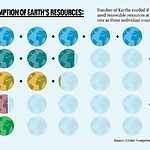 India’s Role in Global Climate Resilience-Sheet5