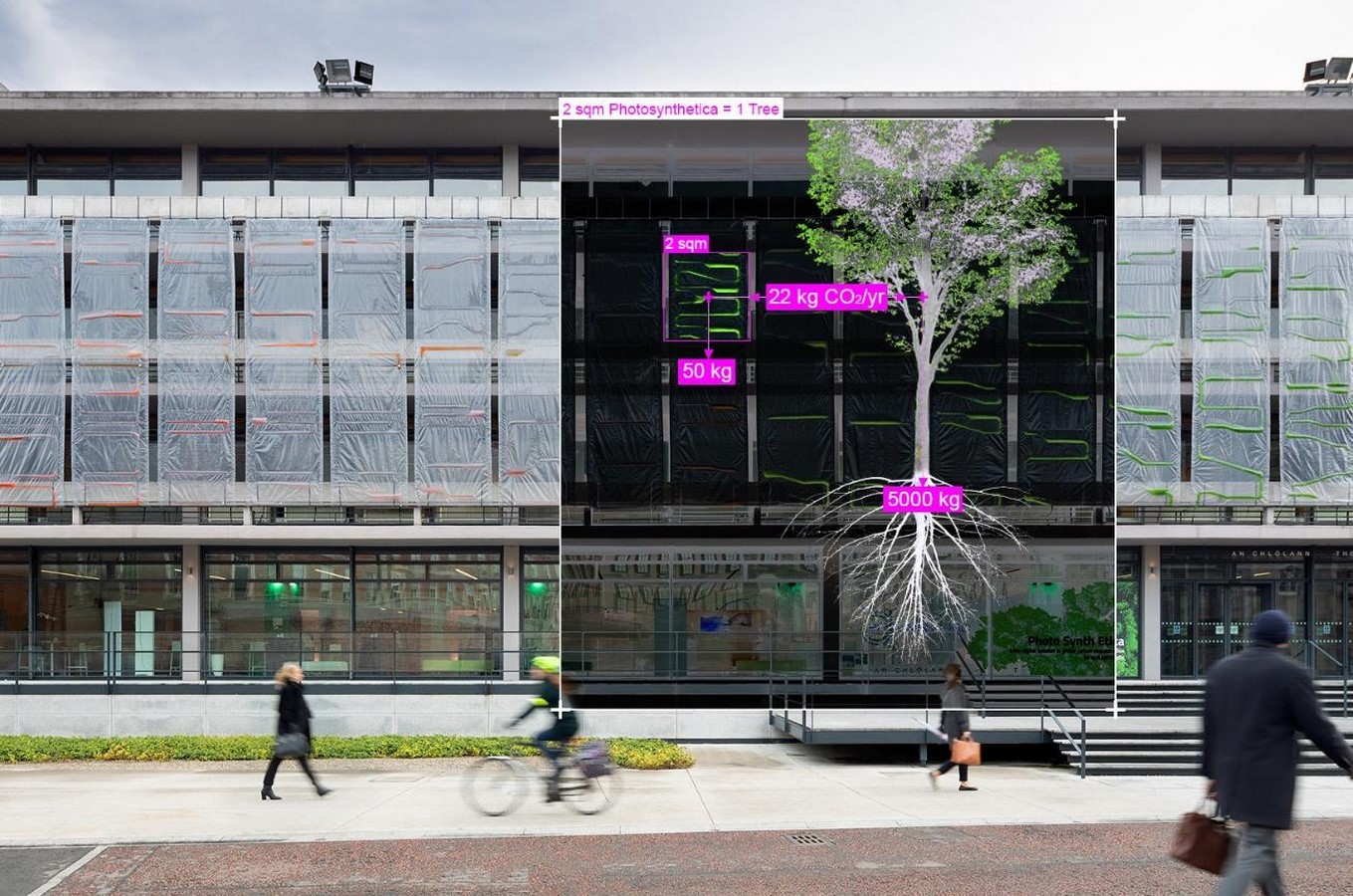 Future Trends in Sustainable Architecture-Sheet1