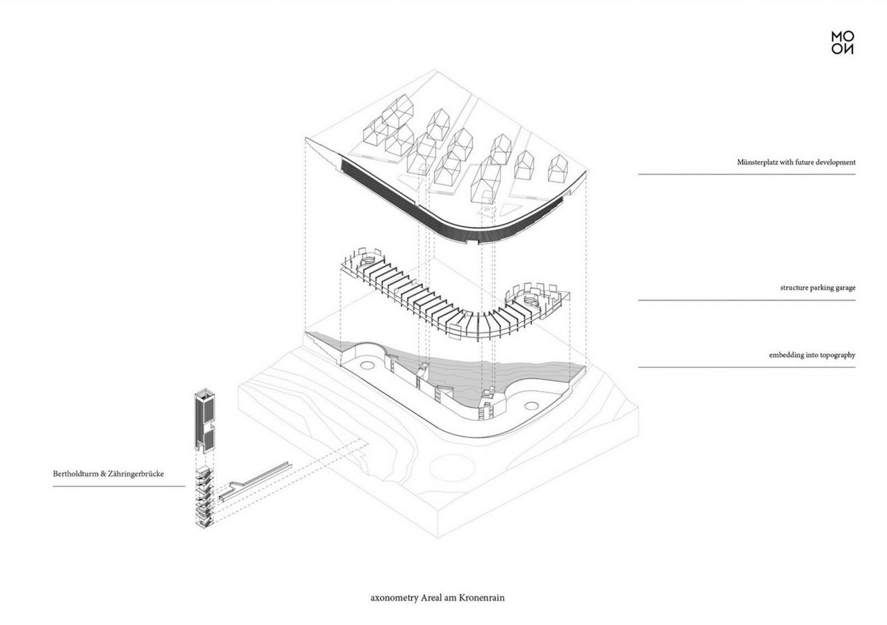 An Inside look at the Studios of Neuenburg am Rhein-Sheet21