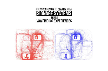 From Confusion to Clarity: How Signage Systems Shape Wayfinding Experiences
