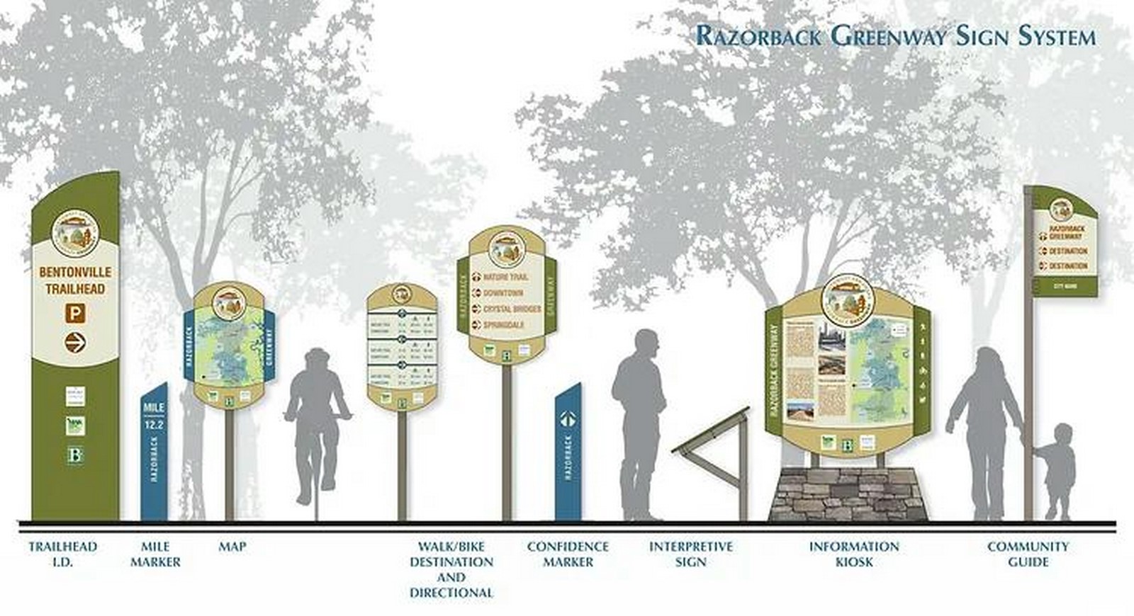 From Confusion to Clarity How Signage Systems Shape Wayfinding Experiences-Sheet5