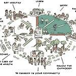 Reimagining Urban Living The 15-Minute City-Sheet1