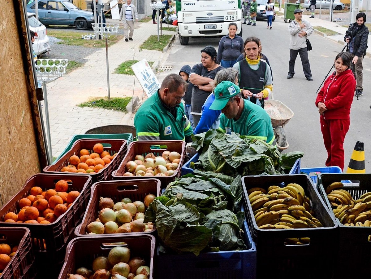 What are the possibilities for self-sustaining, zero-waste cities-Sheet3