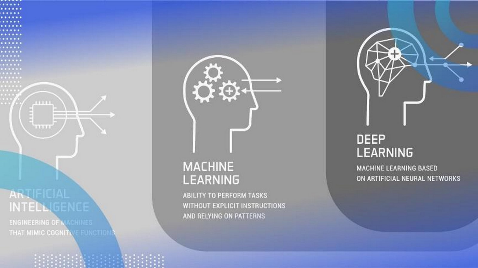 Will AI replace human architects or enhance their creativity-Sheet4