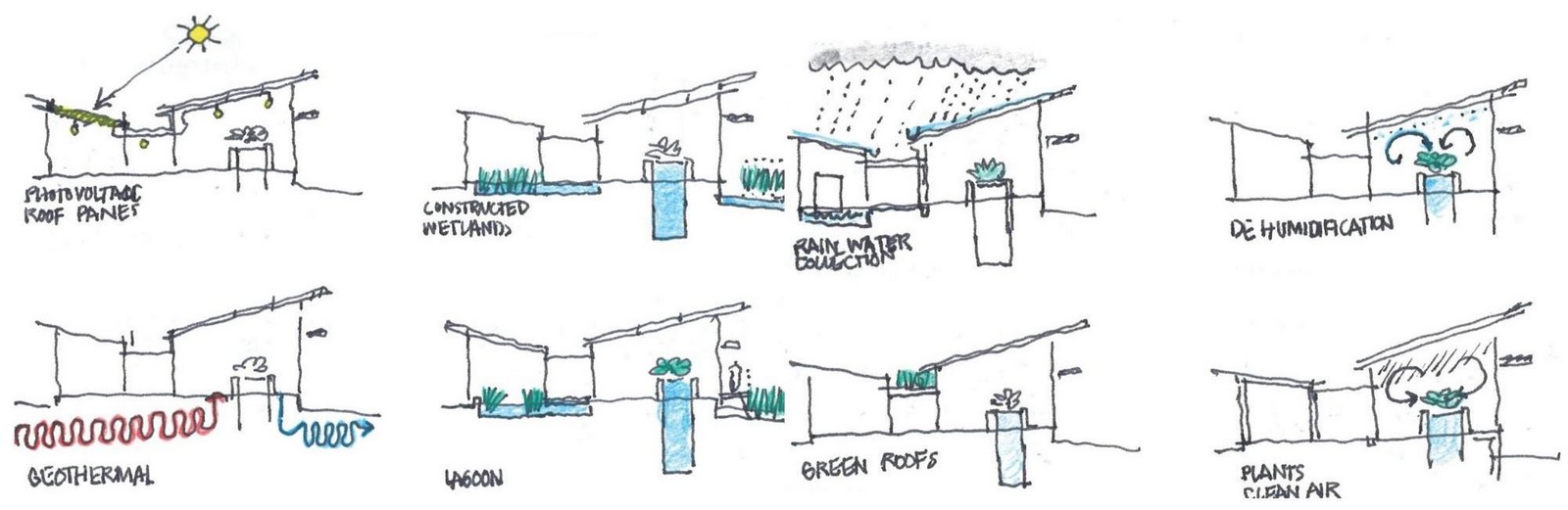 How Sustainable Architecture Reimagines Our Future-Sheet6