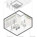 Taaza-the green grocery store by W5 Architects-Sheet2