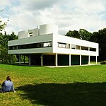 Is regional modernism a reaction against globalization-Sheet2