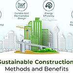What will be the most significant challenge for architects in the next decade-Sheet2