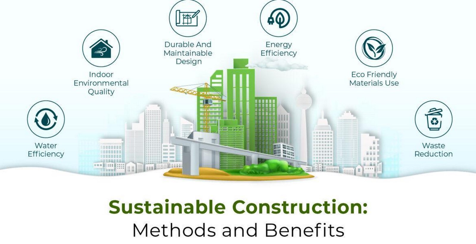 What will be the most significant challenge for architects in the next decade-Sheet2