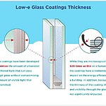 Material Profile Low-E Glass-Sheet2