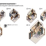 Community First! Residences by Beta Realities-Sheet4
