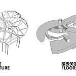 Hangzhou Yohoo Museum by Aedas-Sheet11