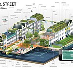 Flexible and Adaptable Urban Design for Resilient Cities-Sheet3