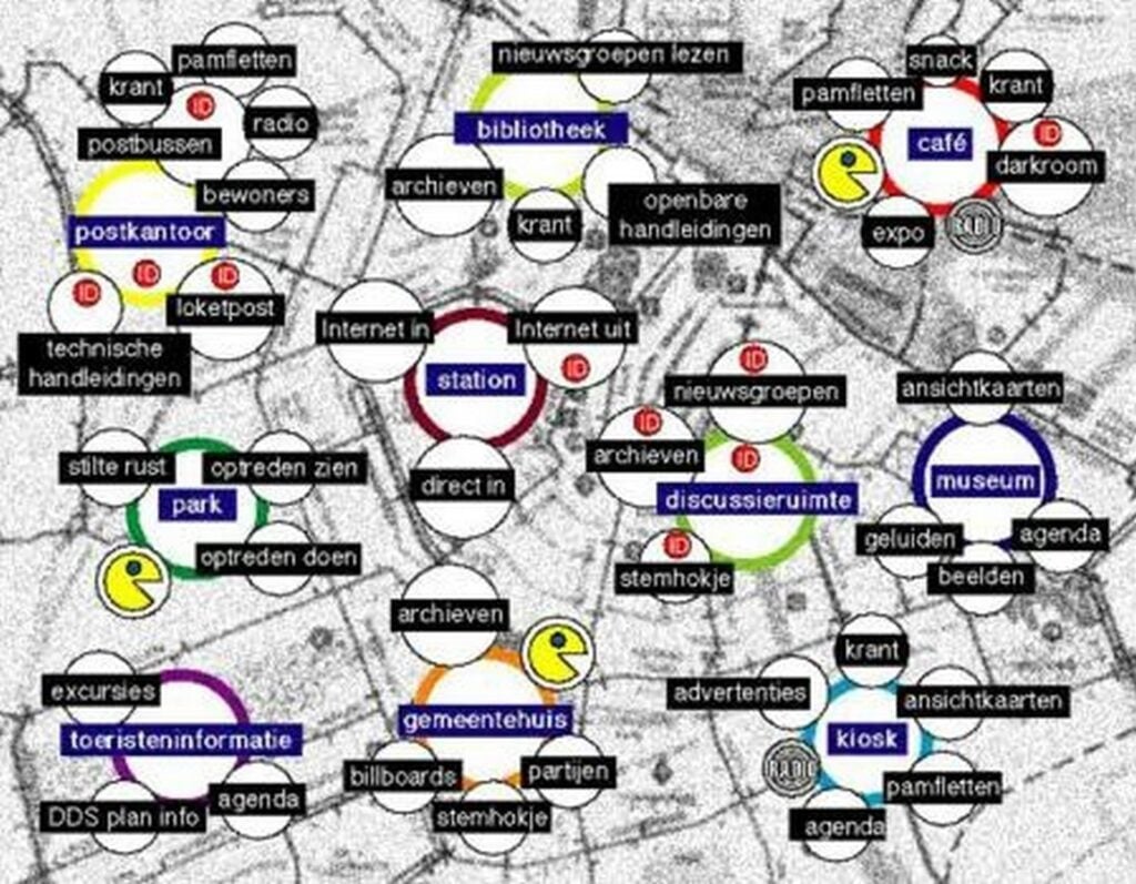 The Evolution of Smart Cities and Urban Design - RTF | Rethinking The ...