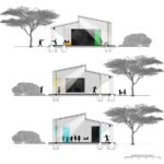 Architecture for Refugee Integration-Sheet4