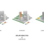 The Benefits of Parametric Design in Architecture-Sheet5