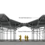 The Benefits of Parametric Design in Architecture-Sheet8