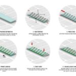 Architecture in Never-Changing Dubai-Sheet4