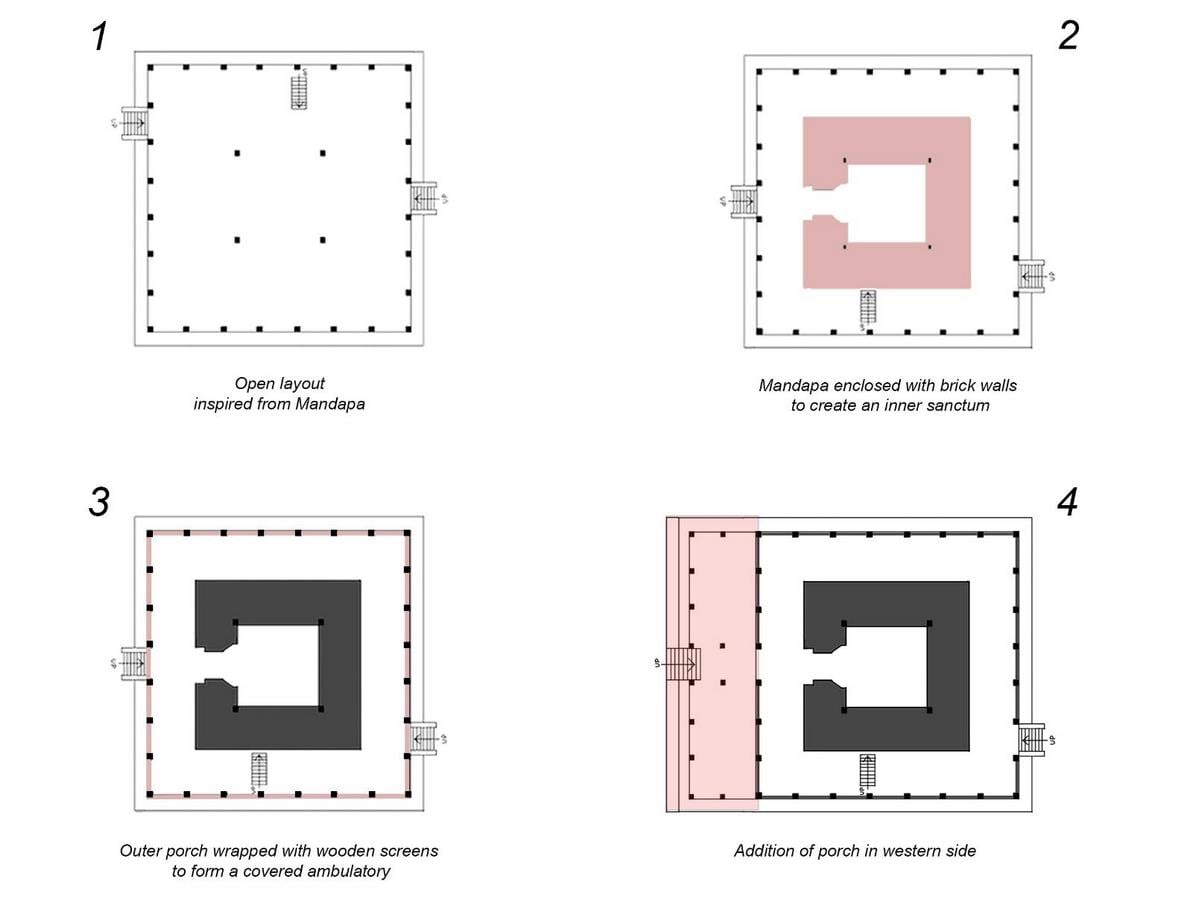 Dattatreya Temple, Bhaktapur, Nepal-Sheet2