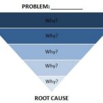 Why are architects the best problem solvers-Sheet4