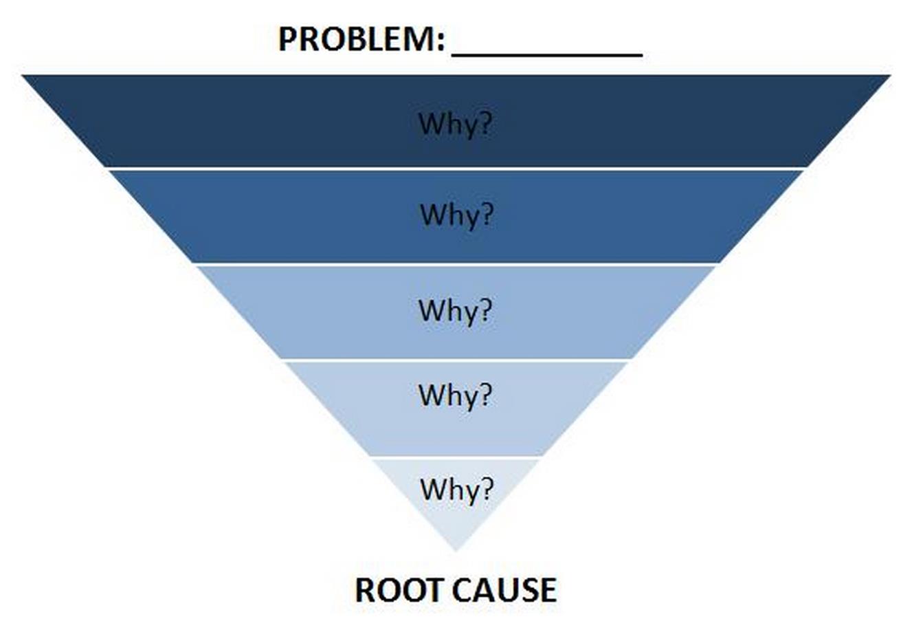 Why are architects the best problem solvers-Sheet4