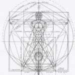 Understanding architect's through their design-Sheet1