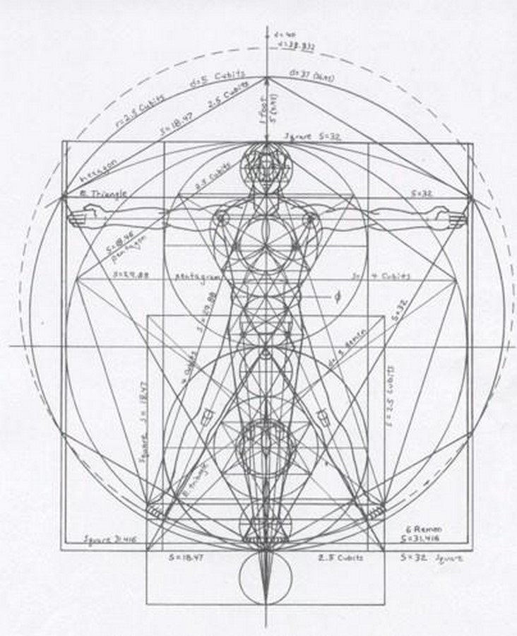 Understanding architect's through their design-Sheet1