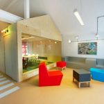 The Psychological Impact of Spatial Design on Work and Well-being-Sheet3