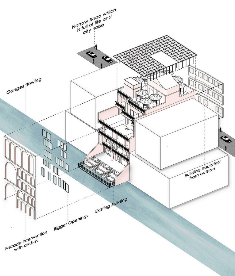 Mindiversity on the Ganges - EKAANTA Anagram Architects Transform a Historic Haveli-Sheet2