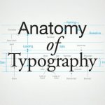 Lettering in focus The importance of Typography in Design-Sheet4