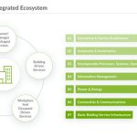 Reimagining Our Future The Role of Sustainable Architecture-Sheet9