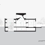 Barnes Foundation, Philadelphia-Sheet9